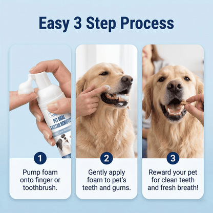 Pet Tartar Remover — Complete Dental Care Kit for Dogs & Cats