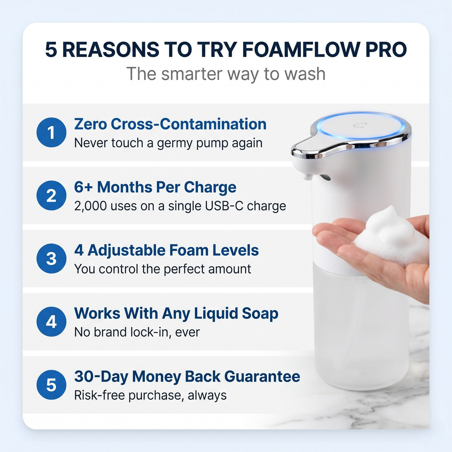 FoamFlow Pro