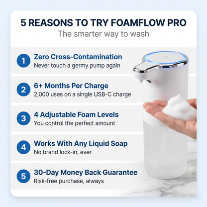 FoamFlow Pro