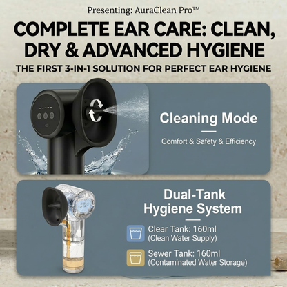 AuraClean Pro™ Advanced Ear Care System