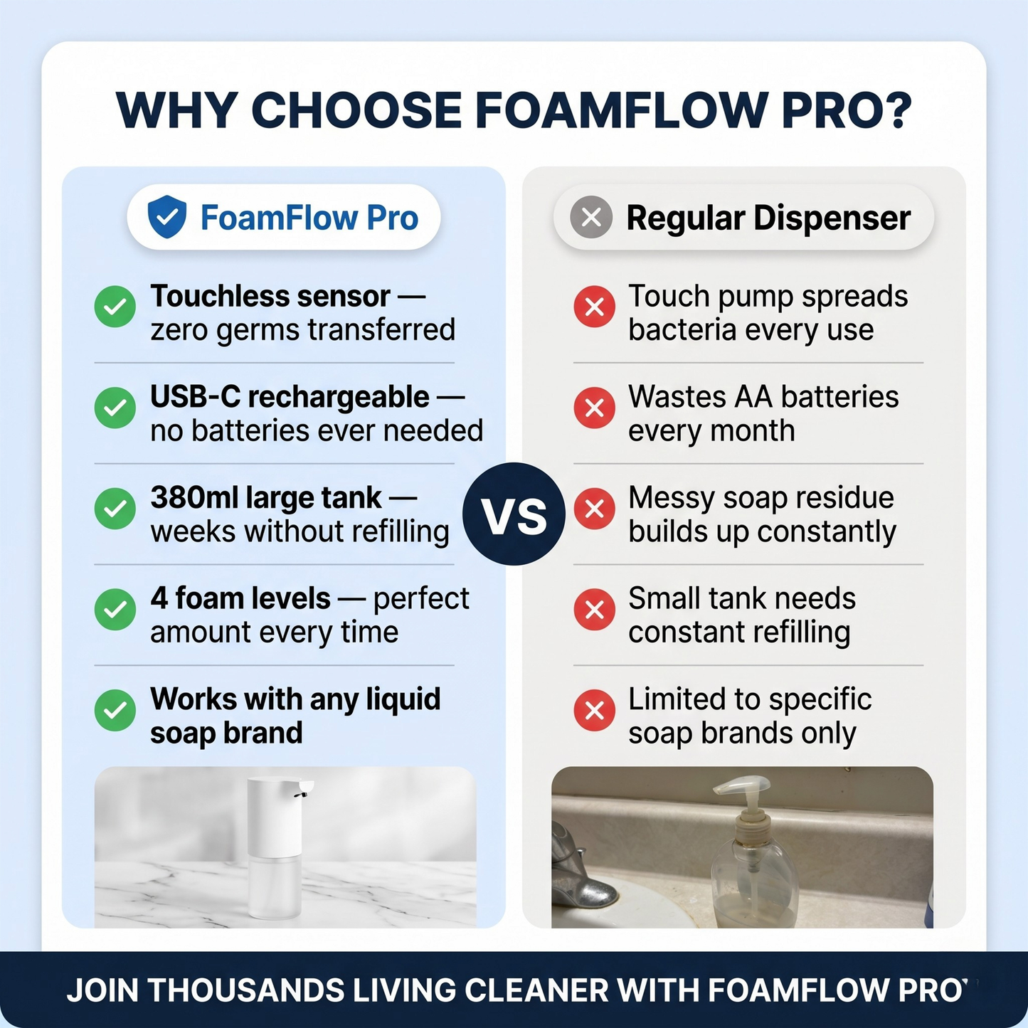 FoamFlow Pro