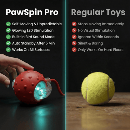 PawSpin Pro