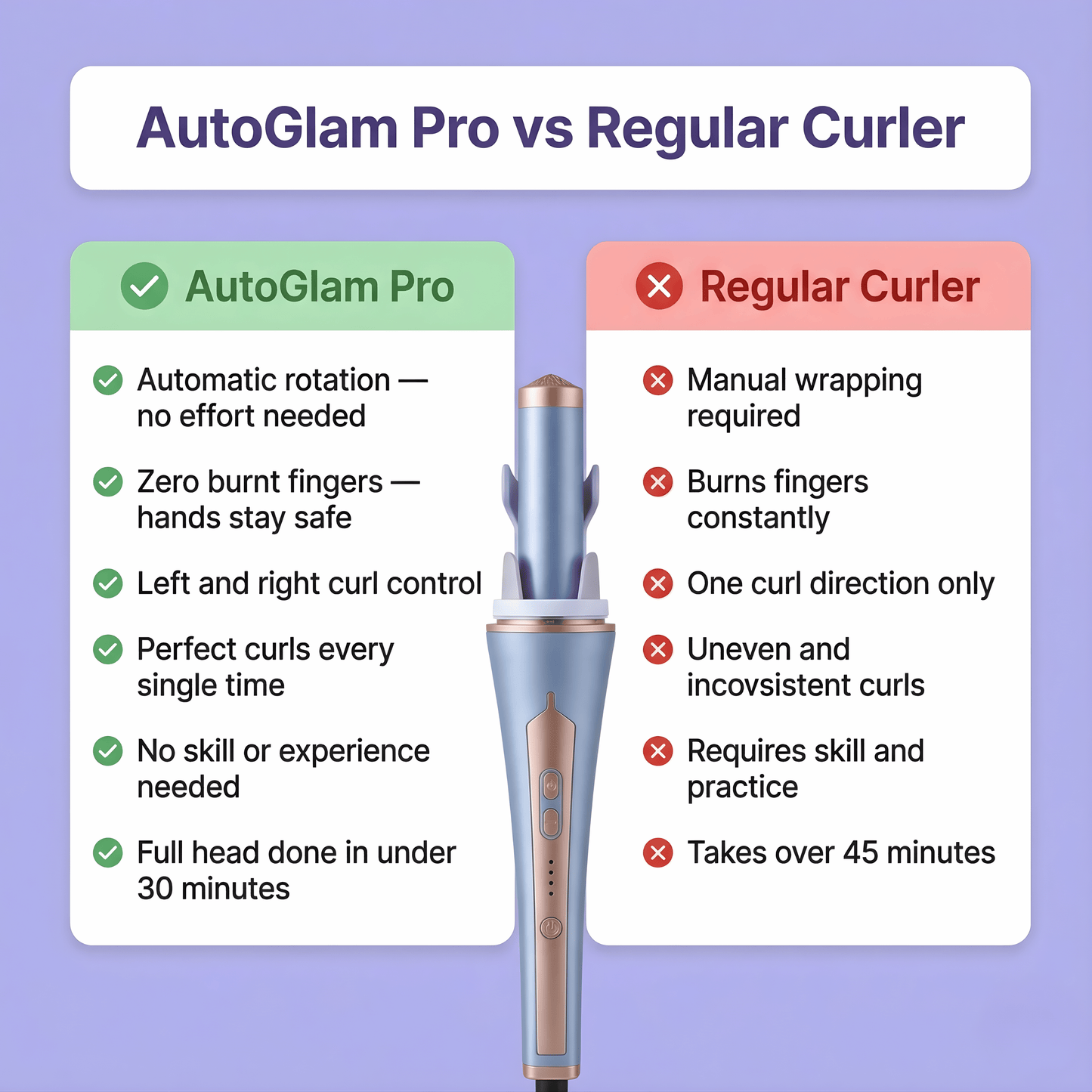 AutoGlam Pro — Self-Rotating Curling Wand