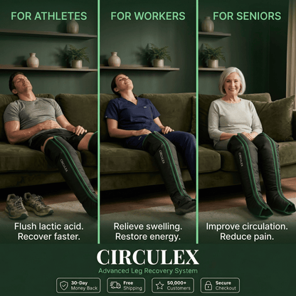 CIRCULEX Advanced Leg Recovery System