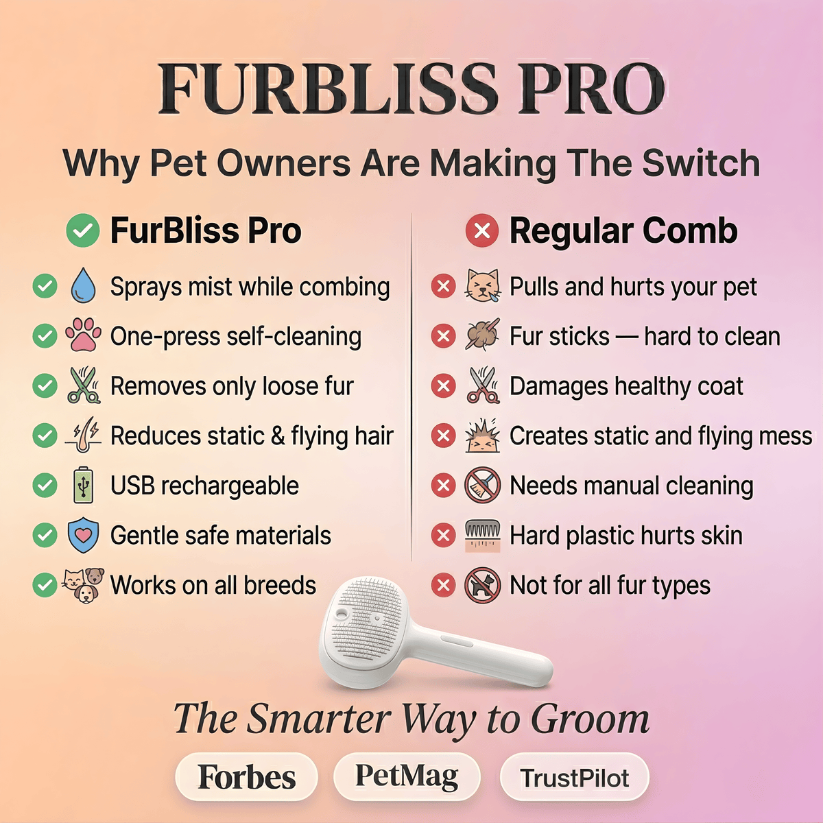 FurBliss Pro Grooming Comb