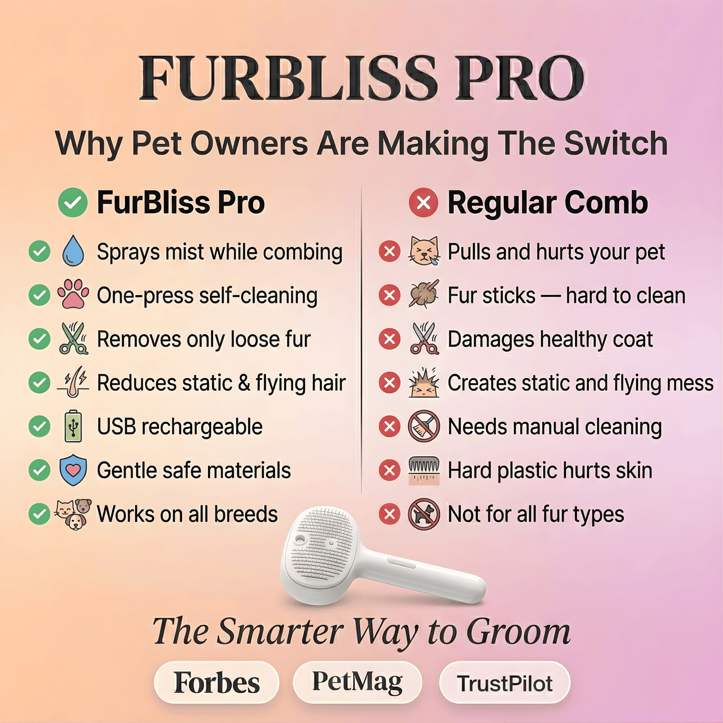 FurBliss Pro Grooming Comb