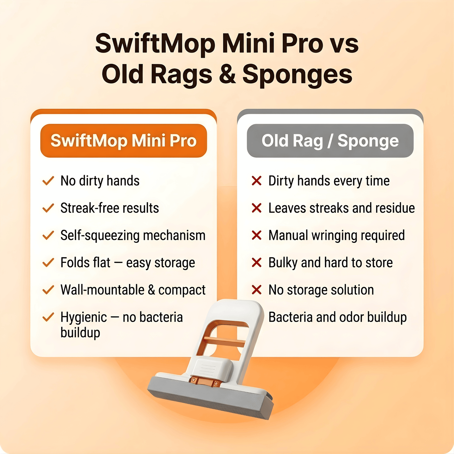 SwiftMop Mini Pro The Foldable Multi-Surface Handheld Cleaner