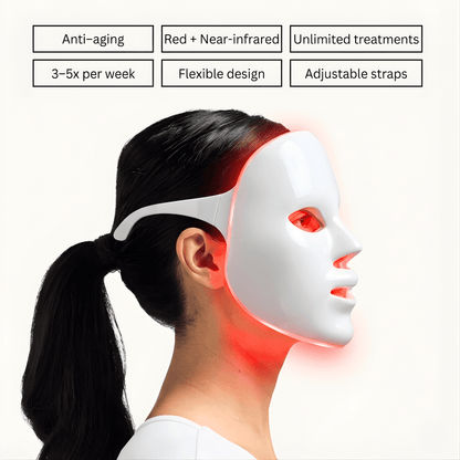 LumiGlow™ - Red Light Therapy Face Mask
