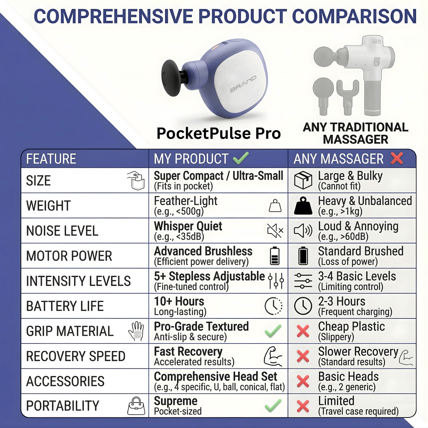 PocketPulse Pro Mini Massage Gun
