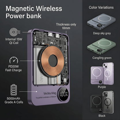 VECTRA MAG MagSafe Power Bank - 5000/10000mAh Wireless Magnetic Charger for iPhone