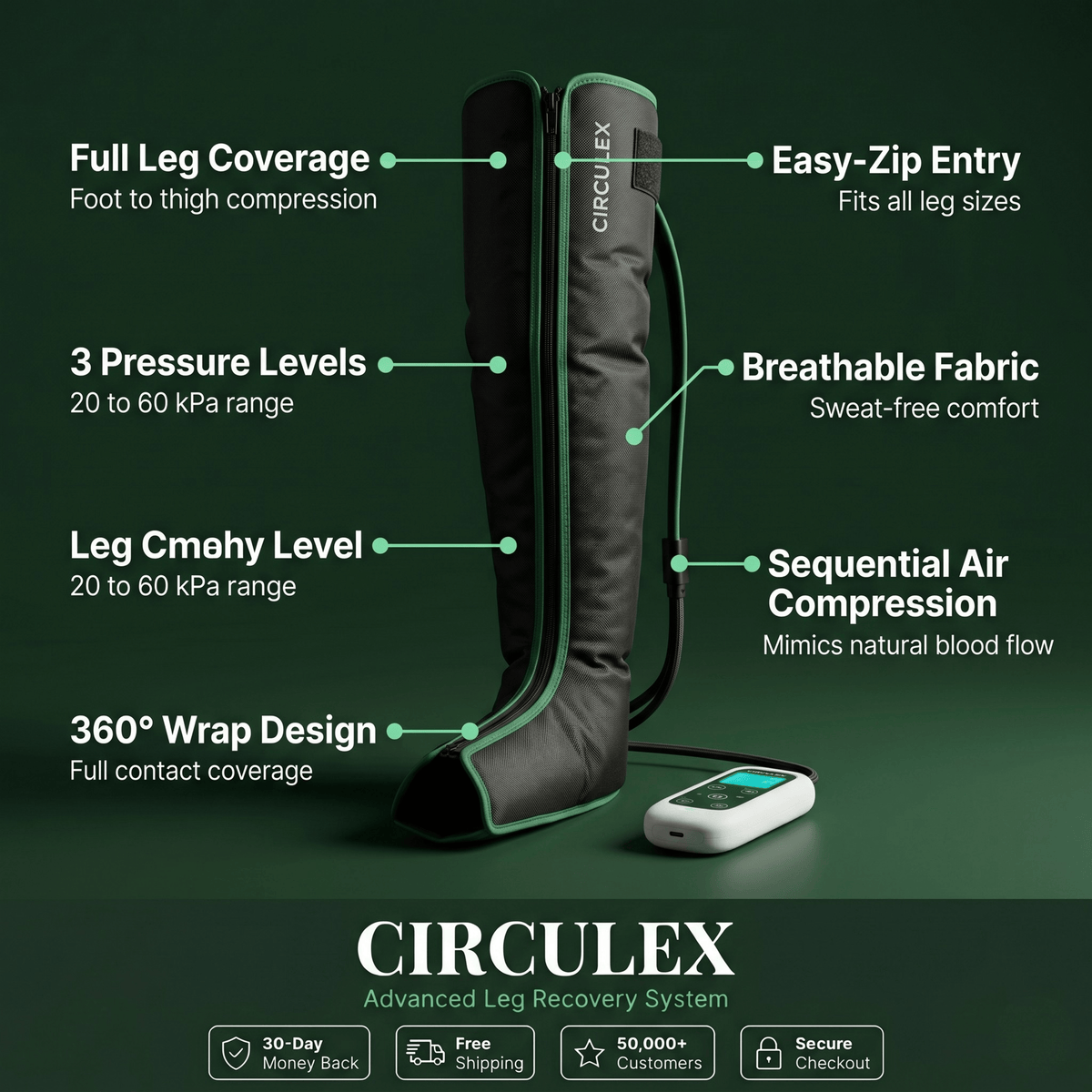 CIRCULEX Advanced Leg Recovery System