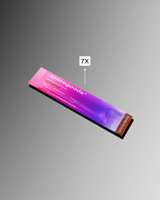 Rainbow Dust - Functional Mushroom & Adaptogen Powder